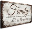 Family is Important Quotes Canvas Wall Art for Living Room|Family