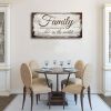 Family is Important Quotes Canvas Wall Art for Living Room|Family