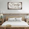 Family is Important Quotes Canvas Wall Art for Living Room|Family